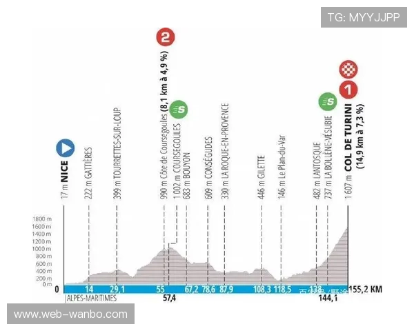 尼斯俱乐部最新动态解析及未来赛季发展趋势展望